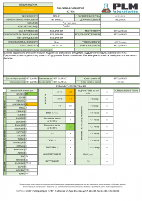 Hessol 5W-50.png (219.63КБ,12632 просмотра) Hessol 5W-50.png