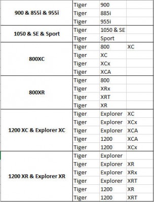 tiger-mapping.jpg (36.12КБ,37438 просмотров) tiger-mapping.jpg
